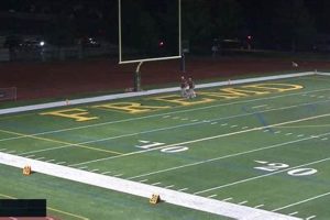 Illinois Fremd High School Football Team Best Schools in America: Top Public & Private Options Illinois Fremd High School Football Team | Best Schools in America: Top Public & Private Options