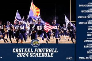 Casteel HS Football: Home of the Colts Best Schools in America: Top Public & Private Options Casteel HS Football: Home of the Colts | Best Schools in America: Top Public & Private Options