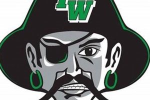 Port Washington High School Football Best Schools in America: Top Public & Private Options Port Washington High School Football | Best Schools in America: Top Public & Private Options