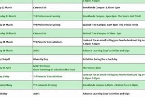 Official Walton High School Calendar & Key Dates Best Schools in America: Top Public & Private Options Official Walton High School Calendar & Key Dates | Best Schools in America: Top Public & Private Options