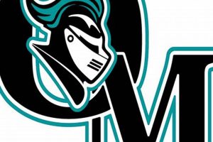 Top Organ Mountain High School Basketball Plays Best Schools in America: Top Public & Private Options Top Organ Mountain High School Basketball Plays | Best Schools in America: Top Public & Private Options