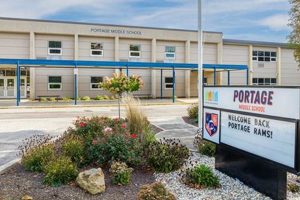 Top Portage Middle School: Guide & Info Best Schools in America: Top Public & Private Options Top Portage Middle School: Guide & Info | Best Schools in America: Top Public & Private Options