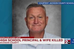 Meet Jackson County High School's Principal Best Schools in America: Top Public & Private Options Meet Jackson County High School's Principal | Best Schools in America: Top Public & Private Options