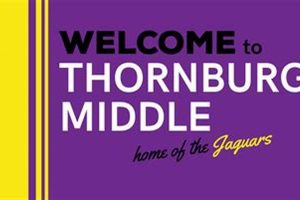 Top Thornburg Middle School: A Parent's Guide Best Schools in America: Top Public & Private Options Top Thornburg Middle School: A Parent's Guide | Best Schools in America: Top Public & Private Options