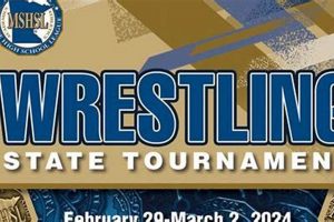 Latest MN High School Wrestling Results & Rankings Best Schools in America: Top Public & Private Options Latest MN High School Wrestling Results & Rankings | Best Schools in America: Top Public & Private Options