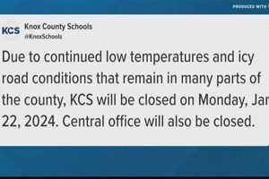 Knox County Schools: Closed Today? Check Status Best Schools in America: Top Public & Private Options Knox County Schools: Closed Today? Check Status | Best Schools in America: Top Public & Private Options