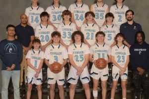 Top Chesapeake High School Basketball Teams Best Schools in America: Top Public & Private Options Top Chesapeake High School Basketball Teams | Best Schools in America: Top Public & Private Options