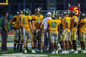 Top Myrtle Beach High School Football Teams Best Schools in America: Top Public & Private Options Top Myrtle Beach High School Football Teams | Best Schools in America: Top Public & Private Options