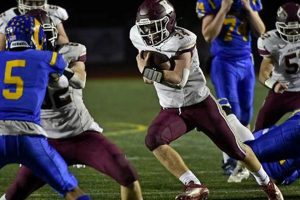 Go Killingly High School Football! A Winning Tradition Best Schools in America: Top Public & Private Options Go Killingly High School Football! A Winning Tradition | Best Schools in America: Top Public & Private Options