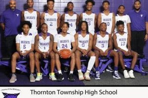 Thornton HS Basketball: News, Scores & More Best Schools in America: Top Public & Private Options Thornton HS Basketball: News, Scores & More | Best Schools in America: Top Public & Private Options