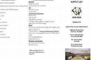Back to School: Jackson County Schools Supply Lists 2024 Best Schools in America: Top Public & Private Options Back to School: Jackson County Schools Supply Lists 2024 | Best Schools in America: Top Public & Private Options