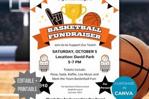 Top High School Basketball Fundraising Ideas & Tips Best Schools in America: Top Public & Private Options Top High School Basketball Fundraising Ideas & Tips | Best Schools in America: Top Public & Private Options