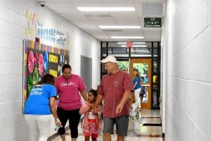 Find Edgefield County Schools Jobs & Careers Best Schools in America: Top Public & Private Options Find Edgefield County Schools Jobs & Careers | Best Schools in America: Top Public & Private Options
