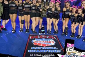 Prep for NCA High School Cheer 2025! Best Schools in America: Top Public & Private Options Prep for NCA High School Cheer 2025! | Best Schools in America: Top Public & Private Options
