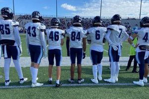 Berkeley Prep Football: A Legacy of Excellence Best Schools in America: Top Public & Private Options Berkeley Prep Football: A Legacy of Excellence | Best Schools in America: Top Public & Private Options