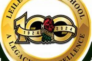 Leilehua High School Calendar 2023-24: Key Dates Best Schools in America: Top Public & Private Options Leilehua High School Calendar 2023-24: Key Dates | Best Schools in America: Top Public & Private Options