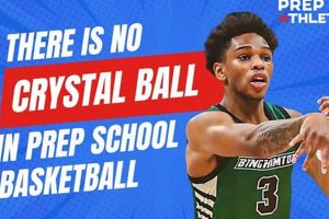 Best Post Graduate Prep Basketball Schools & Academies Best Schools in America: Top Public & Private Options Best Post Graduate Prep Basketball Schools & Academies | Best Schools in America: Top Public & Private Options