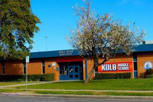 The Best Kolb Middle School: A Parent's Guide Best Schools in America: Top Public & Private Options The Best Kolb Middle School: A Parent's Guide | Best Schools in America: Top Public & Private Options