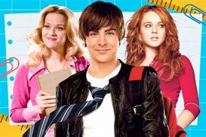 Top Best Back to School Movies: Ultimate List Best Schools in America: Top Public & Private Options Top Best Back to School Movies: Ultimate List | Best Schools in America: Top Public & Private Options