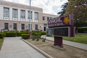 Top Middle Schools in Los Angeles 2024 Best Schools in America: Top Public & Private Options Top Middle Schools in Los Angeles 2024 | Best Schools in America: Top Public & Private Options