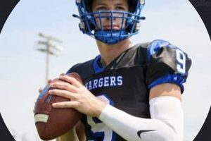 WV's Top High School Football Recruits (2025) Best Schools in America: Top Public & Private Options WV's Top High School Football Recruits (2025) | Best Schools in America: Top Public & Private Options