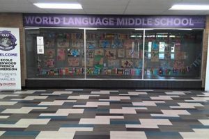 Unlocking Worlds: Middle School Language Programs Best Schools in America: Top Public & Private Options Unlocking Worlds: Middle School Language Programs | Best Schools in America: Top Public & Private Options