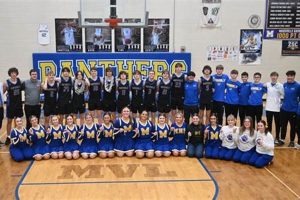 Maysville High Basketball: School Team Pride Best Schools in America: Top Public & Private Options Maysville High Basketball: School Team Pride | Best Schools in America: Top Public & Private Options