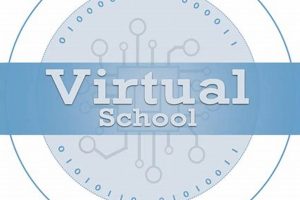 Access Schoology: Berkeley County Schools Best Schools in America: Top Public & Private Options Access Schoology: Berkeley County Schools | Best Schools in America: Top Public & Private Options