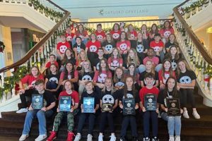 Top-Rated Halls Middle School: A Guide Best Schools in America: Top Public & Private Options Top-Rated Halls Middle School: A Guide | Best Schools in America: Top Public & Private Options