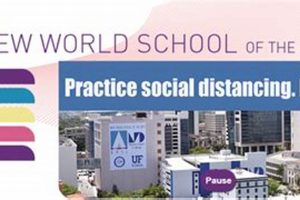 Top Art Schools in Miami: 2024 Guide Best Schools in America: Top Public & Private Options Top Art Schools in Miami: 2024 Guide | Best Schools in America: Top Public & Private Options