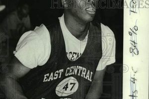 East Central HS Basketball: A Legacy of Excellence Best Schools in America: Top Public & Private Options East Central HS Basketball: A Legacy of Excellence | Best Schools in America: Top Public & Private Options