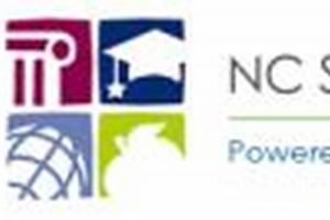Find Rutherford County, NC School Jobs Best Schools in America: Top Public & Private Options Find Rutherford County, NC School Jobs | Best Schools in America: Top Public & Private Options