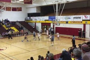 Hickory High Basketball: Team, News & Schedule Best Schools in America: Top Public & Private Options Hickory High Basketball: Team, News & Schedule | Best Schools in America: Top Public & Private Options