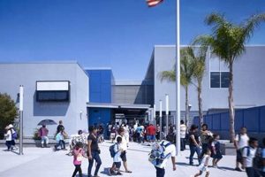 Poindexter Elementary School Best Schools in America: Top Public & Private Options Poindexter Elementary School | Best Schools in America: Top Public & Private Options