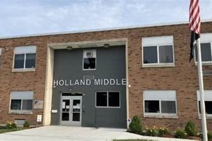 Explore Holland Middle School: Academics & More Best Schools in America: Top Public & Private Options Explore Holland Middle School: Academics & More | Best Schools in America: Top Public & Private Options