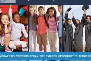 Campbell County Schools Jobs & Careers Best Schools in America: Top Public & Private Options Campbell County Schools Jobs & Careers | Best Schools in America: Top Public & Private Options