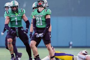 Carroll HS Football: Latest Scores & Updates Best Schools in America: Top Public & Private Options Carroll HS Football: Latest Scores & Updates | Best Schools in America: Top Public & Private Options