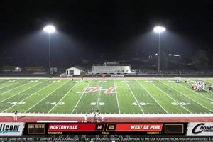 De Pere High School Football: A Legacy of Pride Best Schools in America: Top Public & Private Options De Pere High School Football: A Legacy of Pride | Best Schools in America: Top Public & Private Options