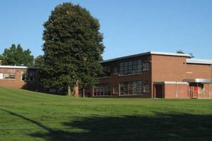 Top Mahoning County Schools & Districts Best Schools in America: Top Public & Private Options Top Mahoning County Schools & Districts | Best Schools in America: Top Public & Private Options