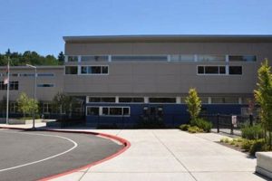 Eastgate Elementary Bellevue Best Schools in America: Top Public & Private Options Eastgate Elementary Bellevue | Best Schools in America: Top Public & Private Options