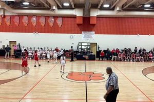 Beecher HS Basketball: News, Scores & More Best Schools in America: Top Public & Private Options Beecher HS Basketball: News, Scores & More | Best Schools in America: Top Public & Private Options