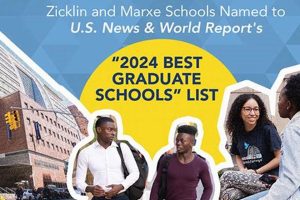 Top Best Grad Schools in NYC 2024 Best Schools in America: Top Public & Private Options Top Best Grad Schools in NYC 2024 | Best Schools in America: Top Public & Private Options
