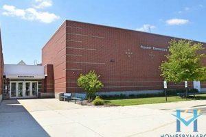 Elementary Schools In Bolingbrook Il Best Schools in America: Top Public & Private Options Elementary Schools In Bolingbrook Il | Best Schools in America: Top Public & Private Options