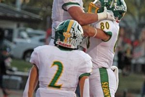 Your Guide to Floyd County High School Football Best Schools in America: Top Public & Private Options Your Guide to Floyd County High School Football | Best Schools in America: Top Public & Private Options