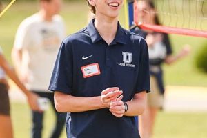 UHS Student Spotlight: Mikey Cardwell's Journey Best Schools in America: Top Public & Private Options UHS Student Spotlight: Mikey Cardwell's Journey | Best Schools in America: Top Public & Private Options