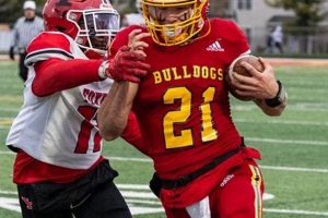 Watch Batavia HS Football Live Stream Free Online Best Schools in America: Top Public & Private Options Watch Batavia HS Football Live Stream Free Online | Best Schools in America: Top Public & Private Options
