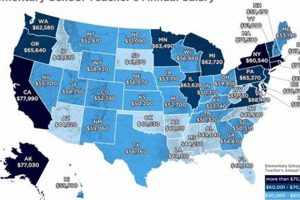 Lincolnwood Public School Teacher Salaries & Benefits Best Schools in America: Top Public & Private Options Lincolnwood Public School Teacher Salaries & Benefits | Best Schools in America: Top Public & Private Options