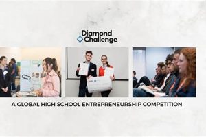 Diamond Challenge For High School Entrepreneurs Best Schools in America: Top Public & Private Options Diamond Challenge For High School Entrepreneurs | Best Schools in America: Top Public & Private Options