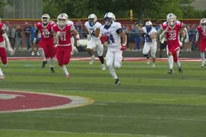 Top MN High School Football Rankings 2024 Best Schools in America: Top Public & Private Options Top MN High School Football Rankings 2024 | Best Schools in America: Top Public & Private Options