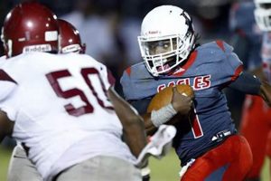 Top Nashville High School Football Teams Best Schools in America: Top Public & Private Options Top Nashville High School Football Teams | Best Schools in America: Top Public & Private Options